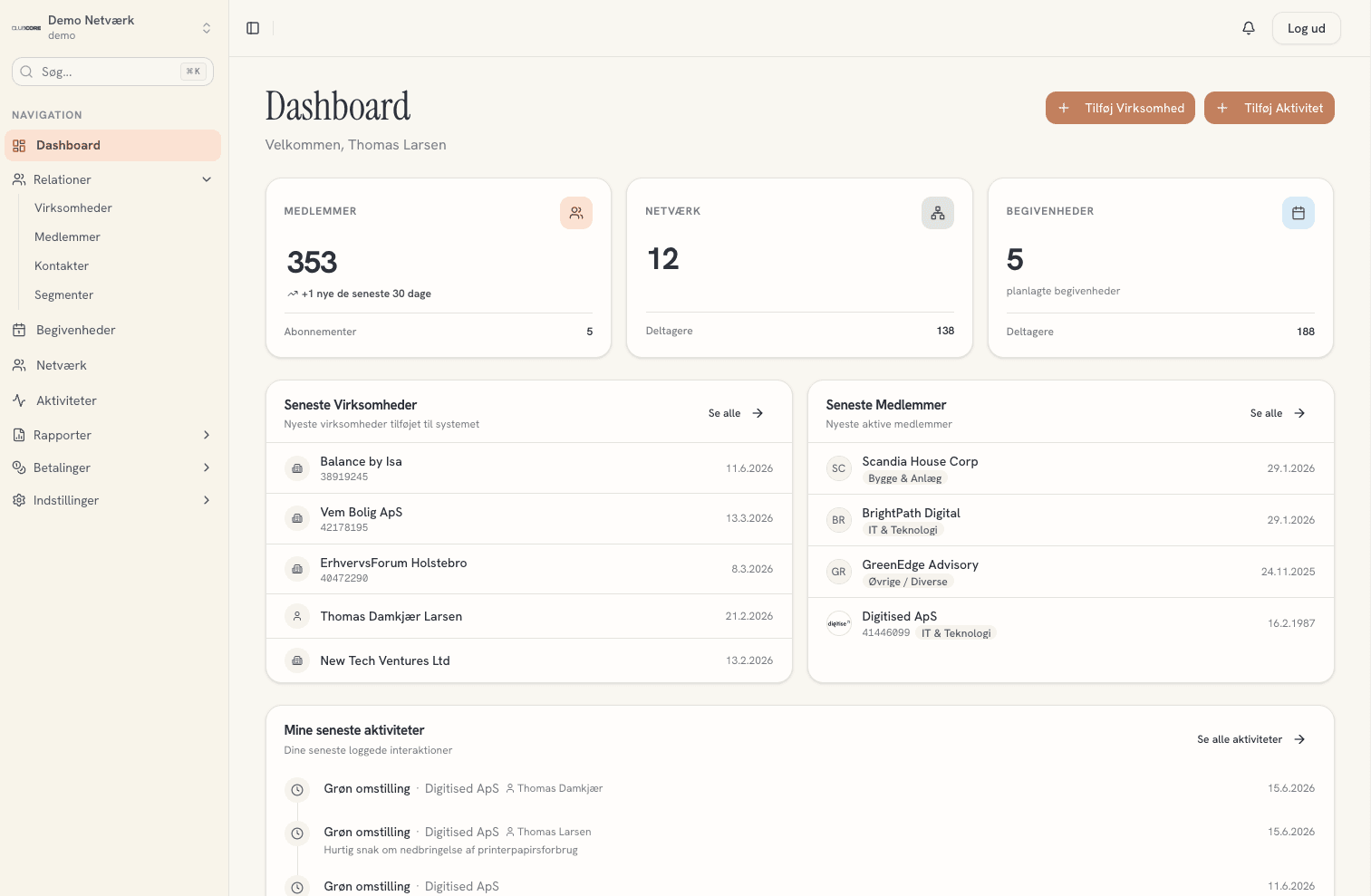 CLUBCORE medlemsoversigt og dashboard